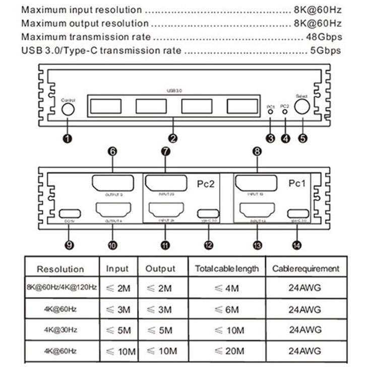 KVM переключатель Orient HS21H1D 8K - фото 7