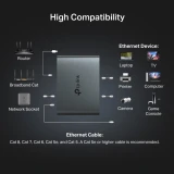 Сплиттер TP-Link EH310