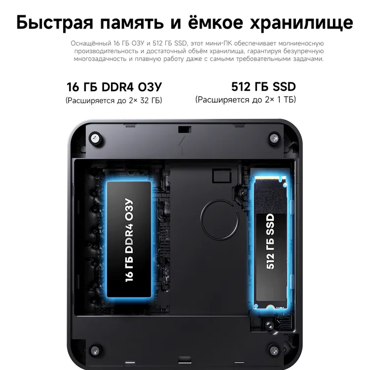 Мини ПК Chuwi LarkBox X 100U (80328) - 6935768780328 - фото 15