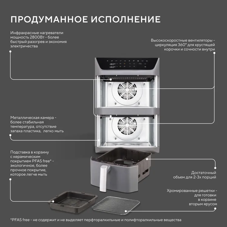 Аэрогриль Hyundai HYF-9900 - фото 12