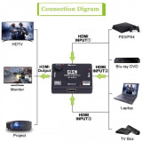 Переключатель HDMI KS-IS KS-340P