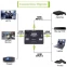 Переключатель HDMI KS-IS KS-340P - фото 2