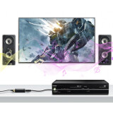 Удлинитель HDMI KS-IS KS-430