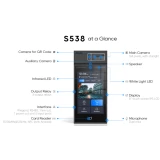 Вызывная панель Akuvox S538 Standard (S538_Standard)