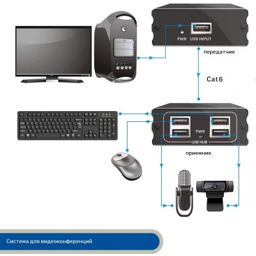 Удлинитель USB KS-IS KS-429 - фото 6