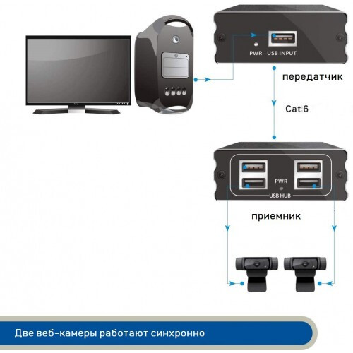 Удлинитель USB KS-IS KS-429 - фото 8