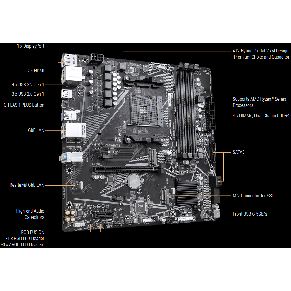 Материнская плата Gigabyte B450M D3HP - фото 4