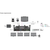 Презентационный коммутатор WyreStorm SW-620-TX-W