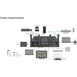 Презентационный коммутатор WyreStorm SW-640L-TX-W