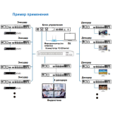 Энкодер REDDYLINK RLP-IP900EN