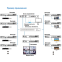 Энкодер REDDYLINK RLP-IP900EN - фото 2