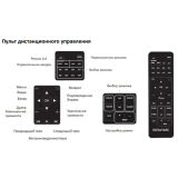 Контроллер видеостены REDDYLINK RLS-VW33M-1.4