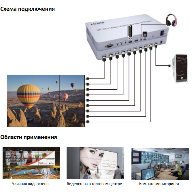 Контроллер видеостены REDDYLINK RLS-VW33M-1.4 - фото 5