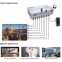 Контроллер видеостены REDDYLINK RLS-VW33M-1.4 - фото 5