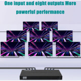 Разветвитель HDMI Orient HSP0108HV2-2.0
