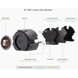 Система жидкостного охлаждения Noctua NL-LC1-36