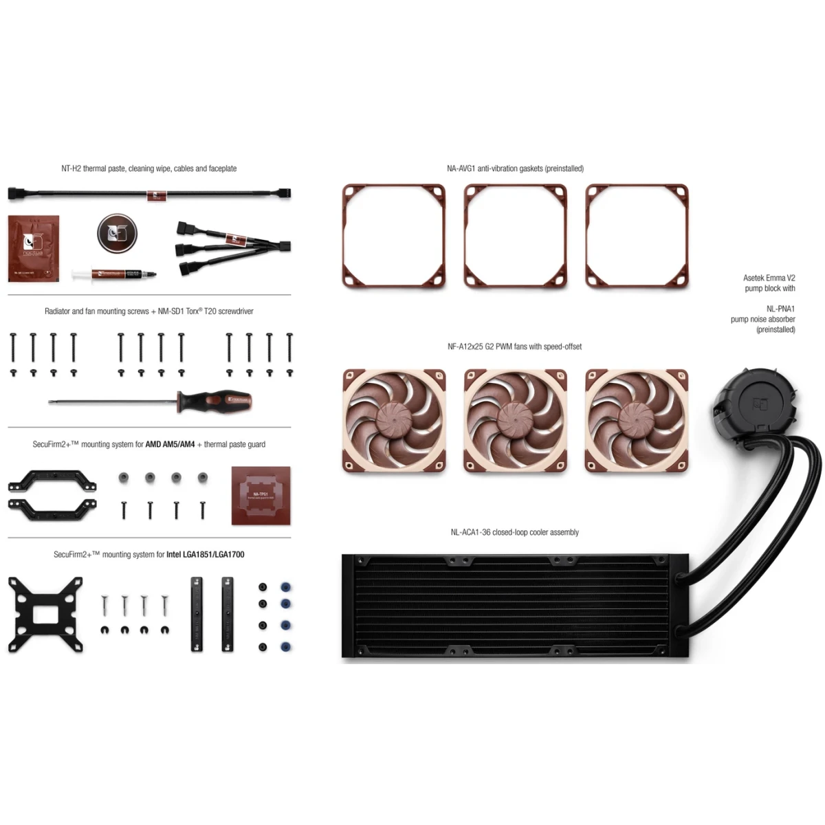 Система жидкостного охлаждения Noctua NL-LC1-36 - фото 5
