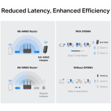 Wi-Fi адаптер Mercusys MA70XM