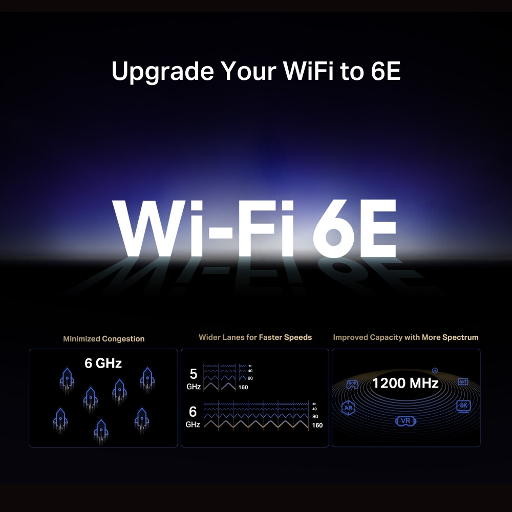 Wi-Fi адаптер Mercusys MA88XE - фото 5