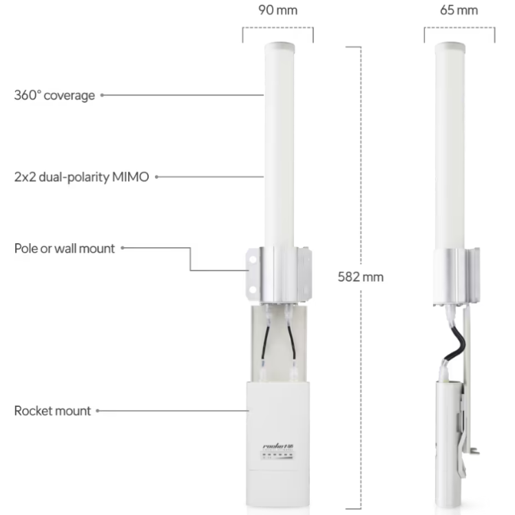 Антенна Ubiquiti AirMax Omni AMO-5G10 - фото 5