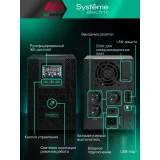 ИБП Systeme Electric SMTSE1500T