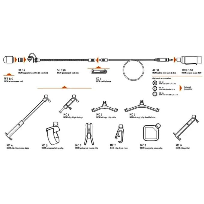 Микрофон Neumann MCM 114 SET GUITAR - фото 18