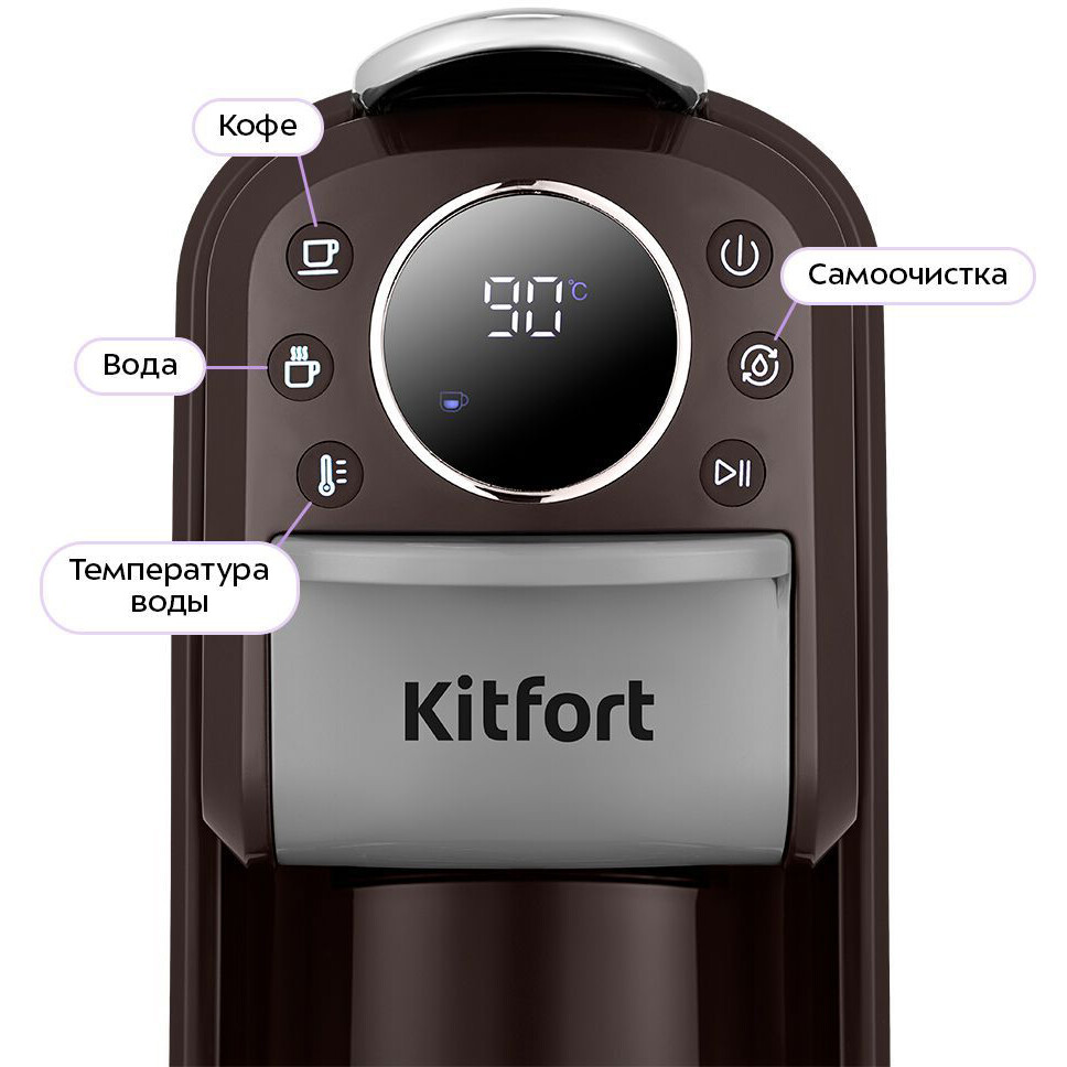 Кофемашина Kitfort КТ-7656 - фото 3