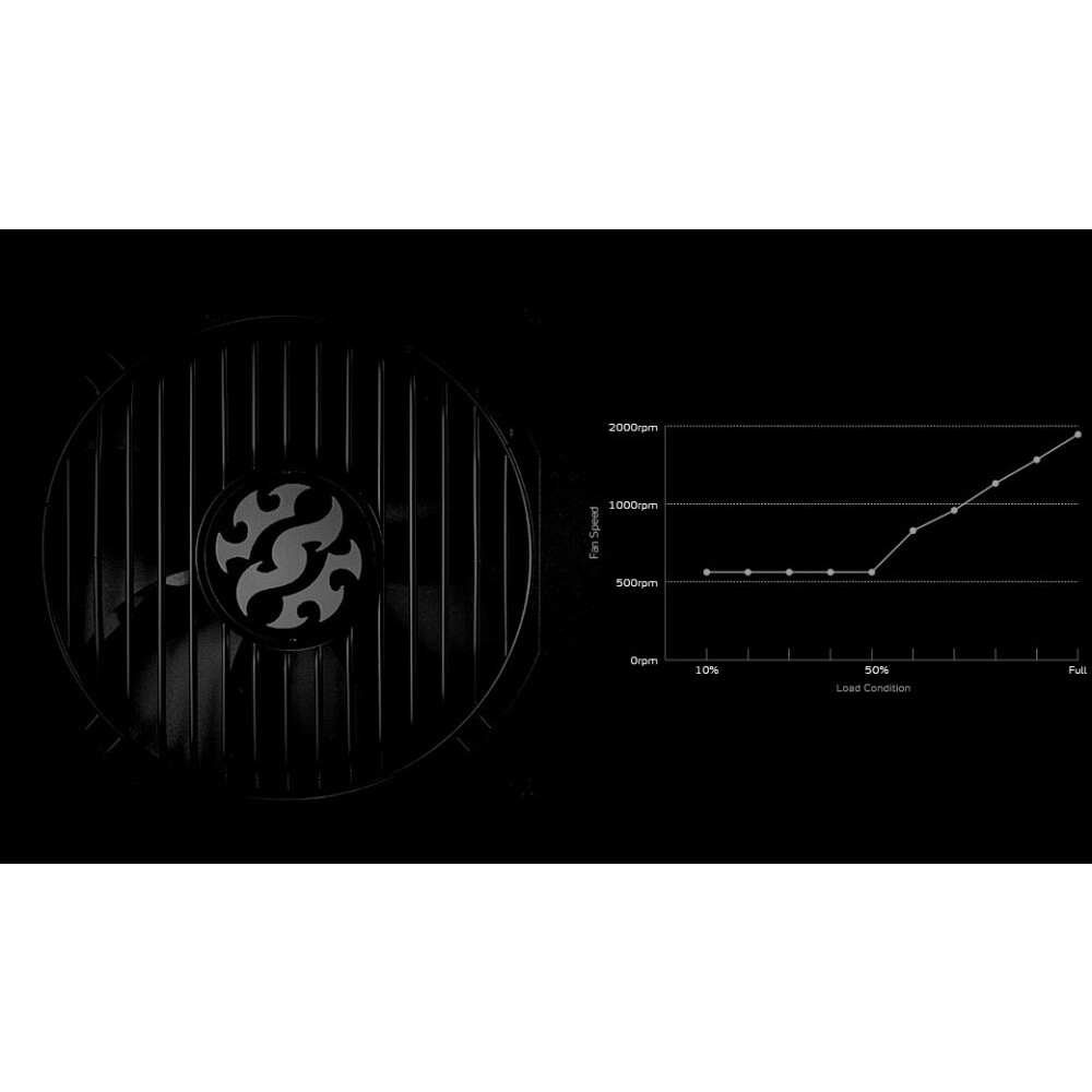 Блок питания 750W ADATA XPG CORE REACTOR - COREREACTOR750G-BKCEU - фото 9