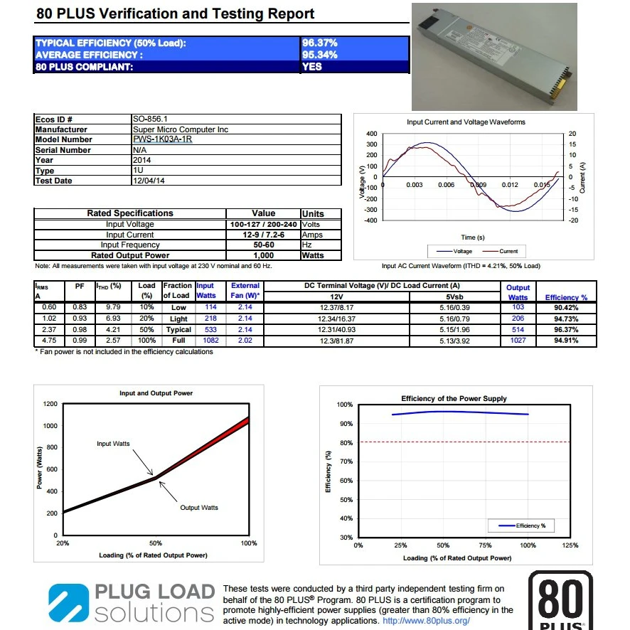 Блок питания SuperMicro PWS-1K03A-1R 1000W - фото 2