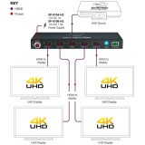 Разветвитель HDMI WyreStorm SP-0104-H2