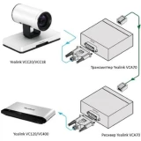 Удлинитель DVI Yealink VCA70