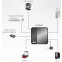 USB переключатель ATEN US3324 - фото 4