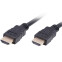 Кабель HDMI - HDMI, 1.8м, Ritmix RCC-151 - фото 2