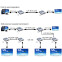 Удлинитель HDMI Orient VE048 - фото 6