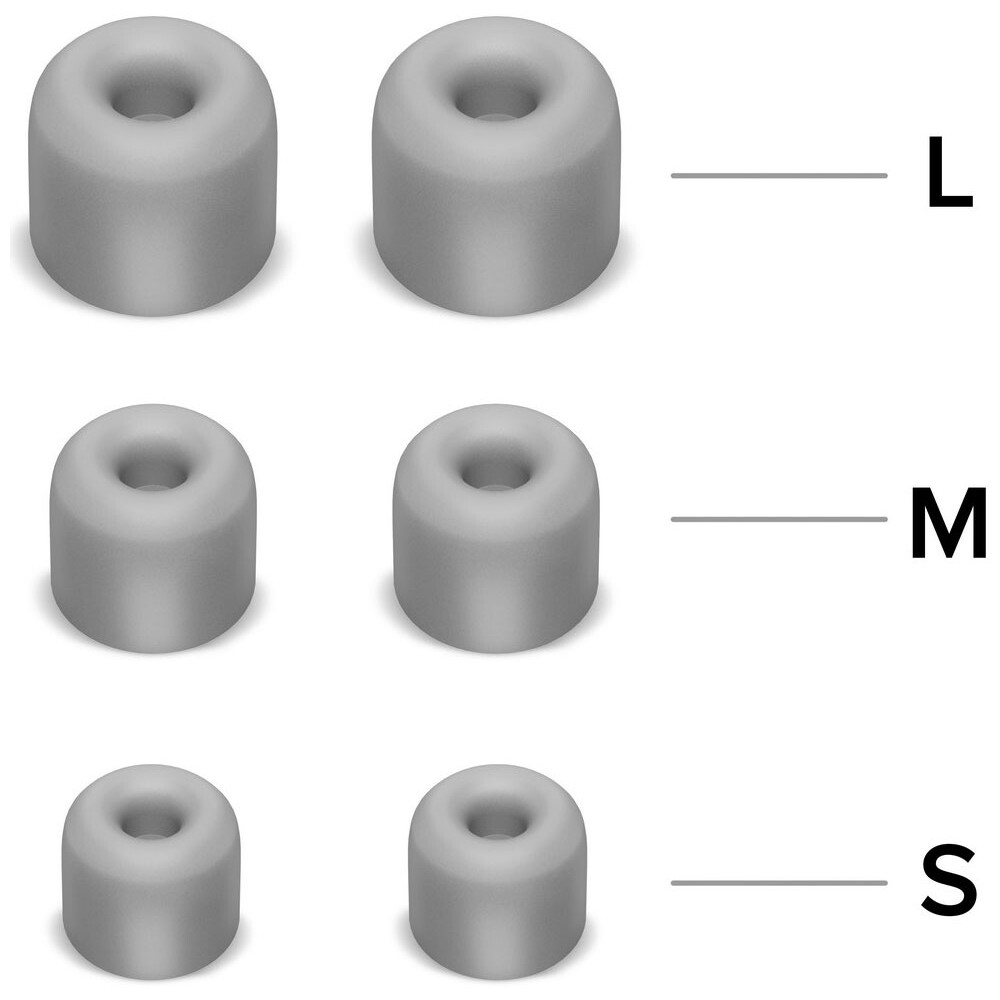 Амбушюры Lyambda E1-WT - фото 3