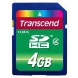 Карта памяти 4Gb SD Transcend  (TS4GSDHC4)