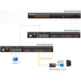 KVM переключатель ATEN KH1508A