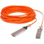 Кабель QSFP+ Cisco QSFP-H40G-AOC1M=