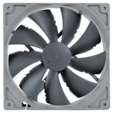 Вентилятор для корпуса Noctua NF-P14s redux-1500 PWM