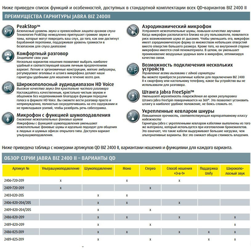 Гарнитура Jabra BIZ 2400 II Mono IP - 2486-820-209 - фото 2
