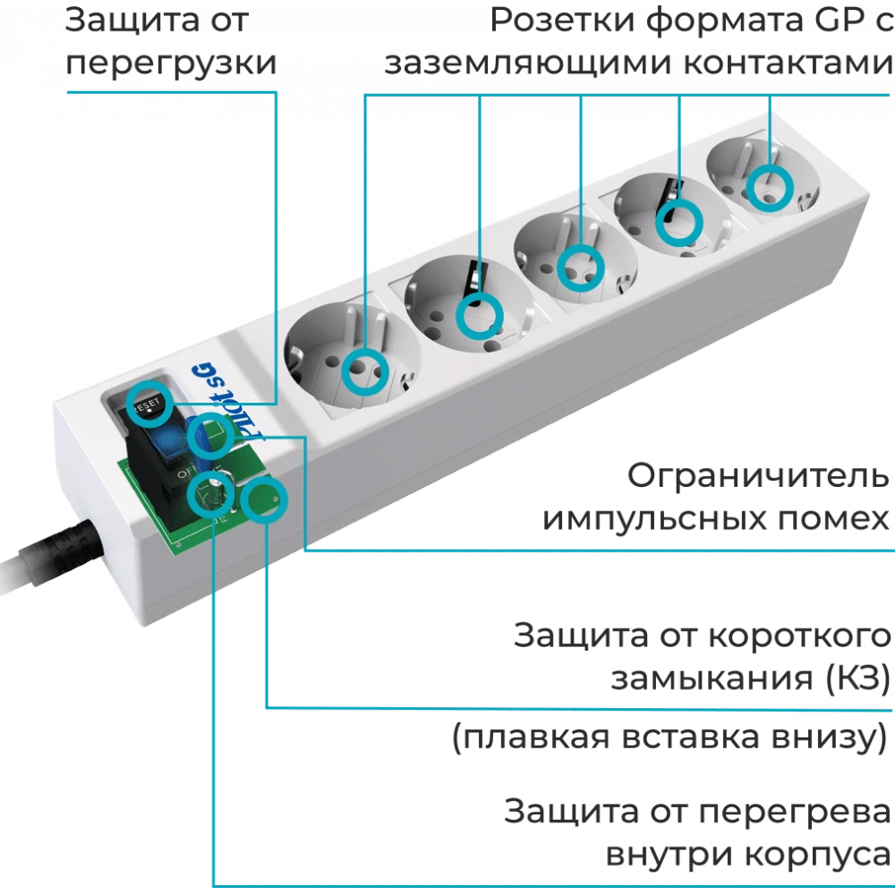 Сетевой фильтр Pilot sG 7м 5 розеток White