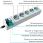 Сетевой фильтр Pilot sG 7м 5 розеток White