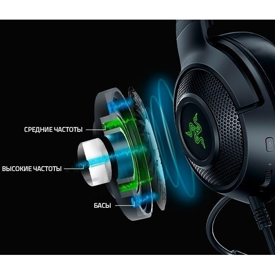 Гарнитура Razer Kraken V3 X - RZ04-03750100-R3M1 - фото 5