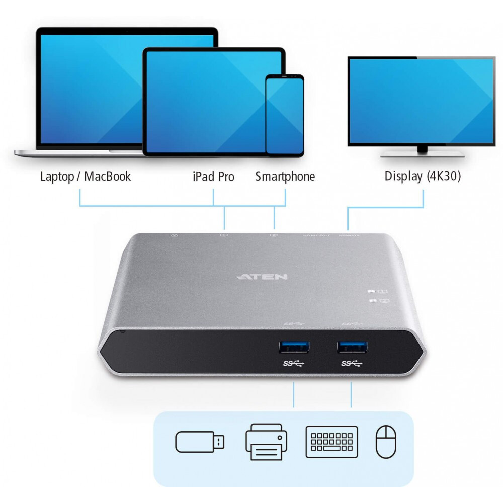Док-станция ATEN US3310 - фото 3