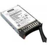 Жёсткий диск 16Tb SATA-III Lenovo (4XB7A13914)