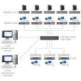 KVM удлинитель ATEN KE6940AR