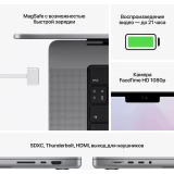 Ноутбук Apple MacBook Pro 16 (M1 Pro, 2021) (MK193RU/A)