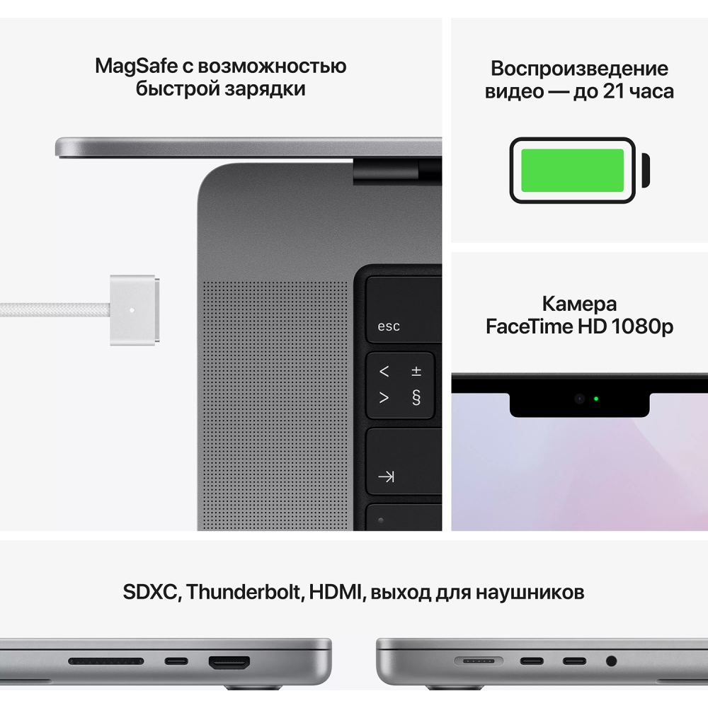 Ноутбук Apple MacBook Pro 16 (M1 Pro, 2021) (MK193RU/A) - фото 9