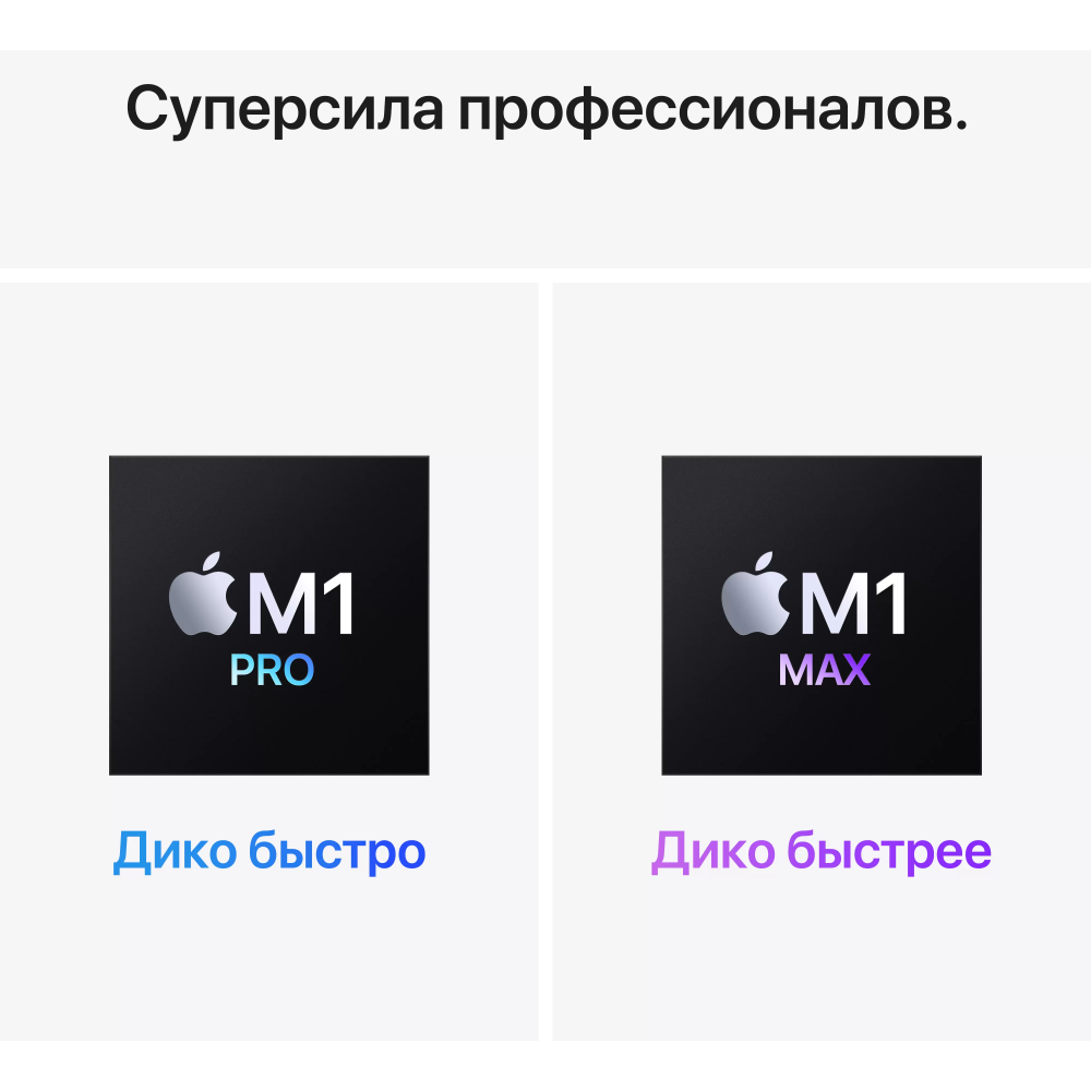 Ноутбук Apple MacBook Pro 16 (M1 Pro, 2021) (MK1F3RU/A) - фото 5