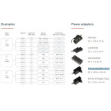 Блок питания MikroTik MT48-480095-11DG